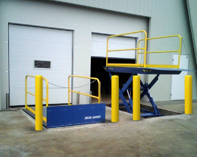 Loading Dock Lifts hero image